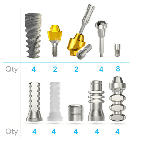 All on 4 dental implant kit - full kit