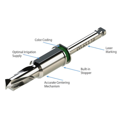 implaKitยฎ Stopper - Premium Quality Integral Stopper Drill Kit