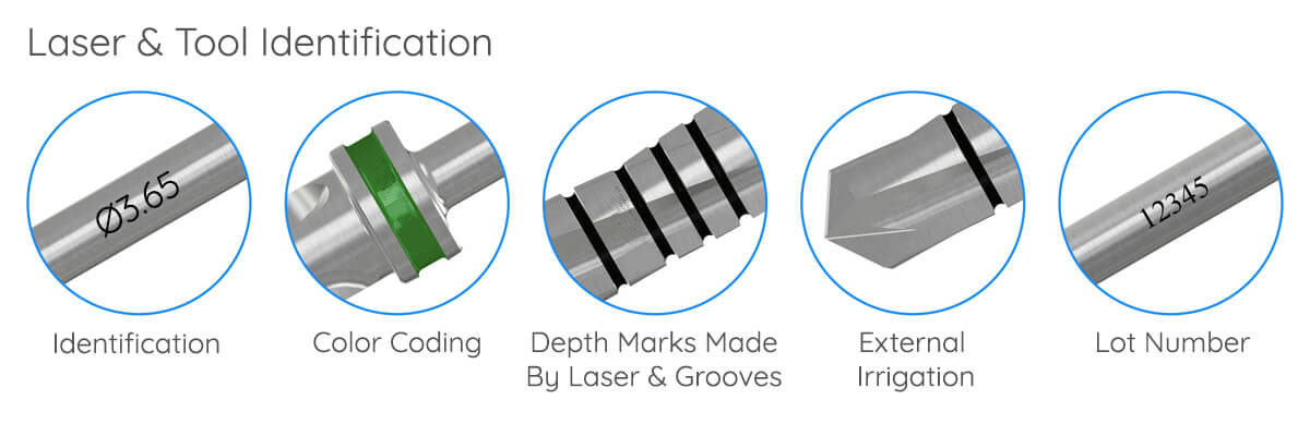 Premium Coated DNT2 External Irrigation Parallel Twisted Drill for Dental Implant